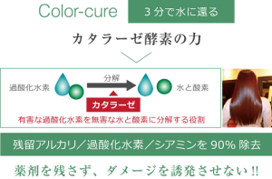 color_cure